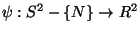 $\psi : S^2-\{N\}
\rightarrow \mathbb R^2$