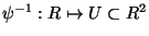 $\psi^{-1}: \mathbb R \mapsto U \subset \mathbb R^2$