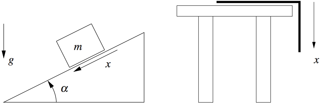 Image hw03-prob02