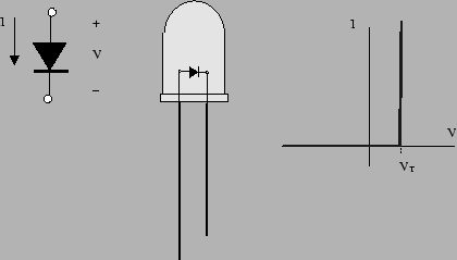 \begin{figure}\centerline{\psfig{file=figs/led.eps,width=4in}} \end{figure}