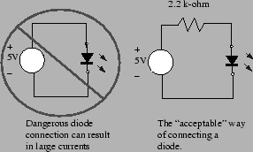 \begin{figure}\centerline{\psfig{file=figs/lab1-led2.eps,width=3in}} \end{figure}