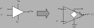 \begin{figure}\centerline{\psfig{file=figs/opamp_fig2.eps,width=4in}} \end{figure}