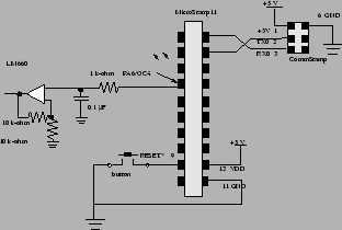 \begin{figure}\centerline{\psfig{file=figs/module-schematic-1.eps,width=3in}} \end{figure}