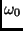 $\omega_0$