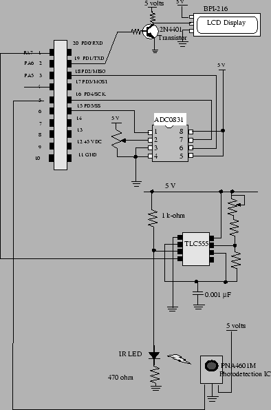 \begin{figure}\centerline{\psfig{file=figs/module-schematic.eps,width=4in}} \end{figure}