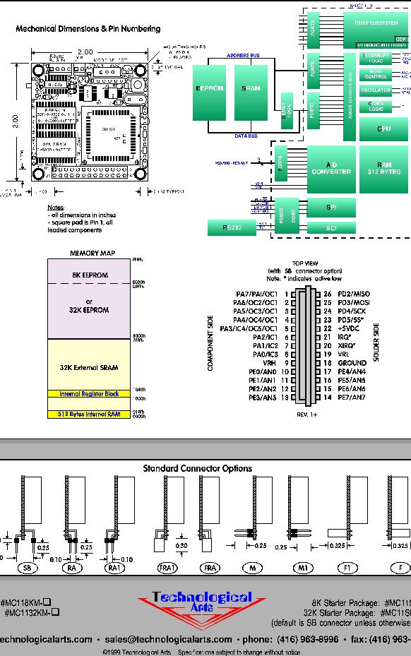 \begin{figure}\centerline{\psfig{file=figs/mc11pins.eps,width=6in}}\end{figure}
