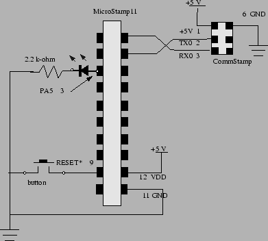 \begin{figure}\centerline{\psfig{file=figs/lab1-schematic.eps,width=4in}} \end{figure}