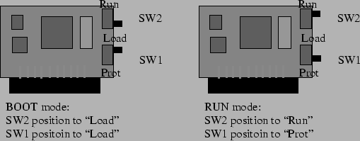 \begin{figure}\centerline{\psfig{file=figs/mustamp11_fig_switch.eps,width=5in}} \end{figure}