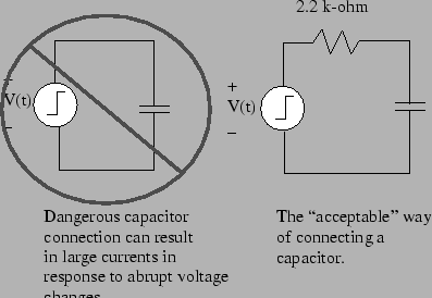 \begin{figure}\centerline{\psfig{file=figs/cap-interface.eps,width=4in}} \end{figure}