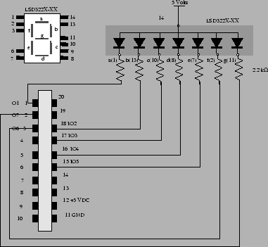\begin{figure}\centerline{\psfig{file=figs/seven-segment.eps,width=4in}} \end{figure}