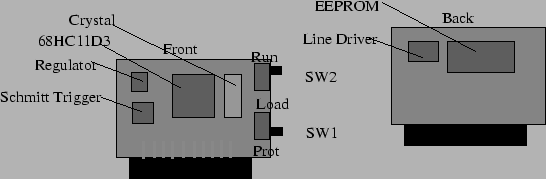 \begin{figure}\centerline{\psfig{file=figs/mustamp11_fig.eps,width=5in}} \end{figure}