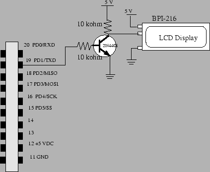 \begin{figure}\centerline{\psfig{file=figs/inverter-circuit.eps,width=4in}} \end{figure}