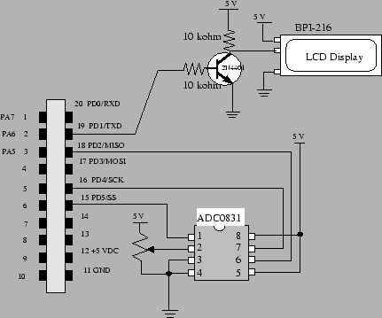 \begin{figure}\centerline{\psfig{file=figs/serial-module-schematic.eps,width=4in}} \end{figure}