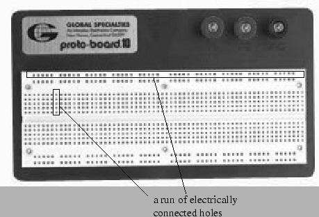 \begin{figure}\centerline{\psfig{file=figs/protoboard.eps,width=4in}} \end{figure}