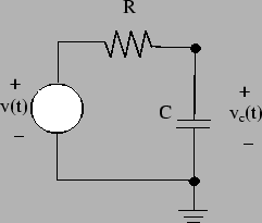 \begin{figure}\centerline{\psfig{file=figs/rc-circuit.eps,width=3in}} \end{figure}