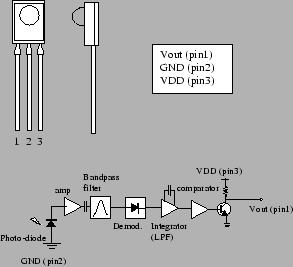 \begin{figure}\epsfxsize =3.in \epsfclipon \centerline{\epsffile{fig/pna4601m.eps}} \end{figure}