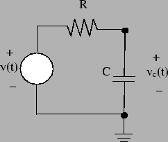 \begin{figure}\epsfxsize =3.in \epsfclipon \centerline{\epsffile{fig/rc-circuit.eps}} \end{figure}