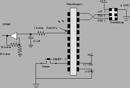 \begin{figure}\epsfxsize =4.in \epsfclipon \centerline{\epsffile{fig/module-schematic-1.eps}} \end{figure}
